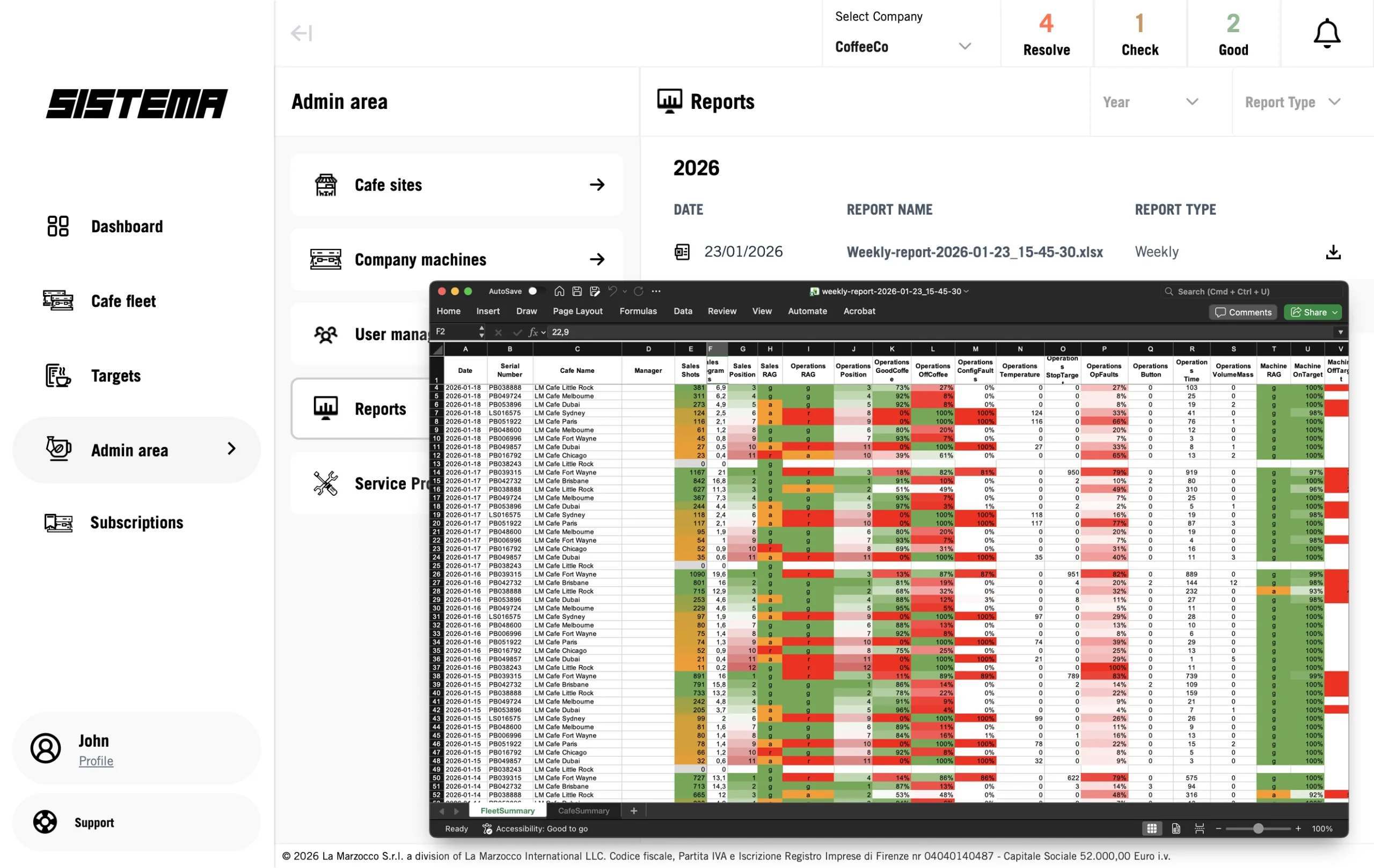Example of sistema reporting